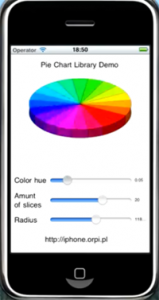 Pie Chart 3D - Objective-C for iPhone and iPad